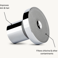 Jolie Filtered Shower Head